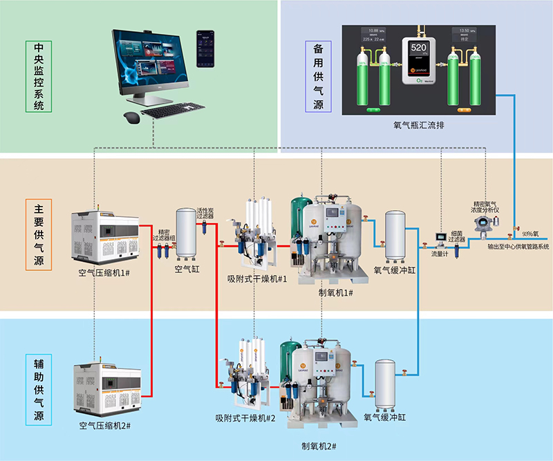 圖片關(guān)鍵詞 圖片關(guān)鍵詞