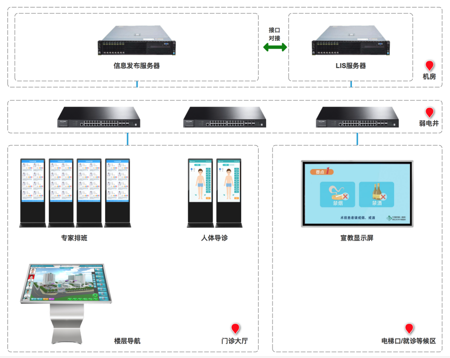 圖片關(guān)鍵詞 圖片關(guān)鍵詞