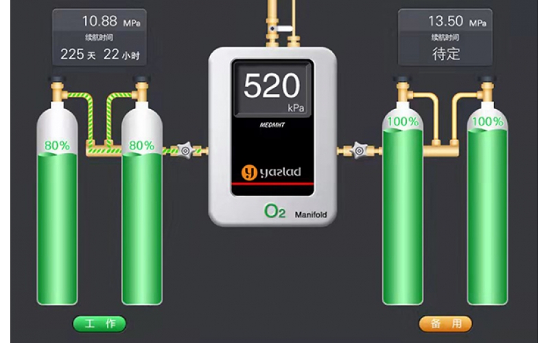 隨著制氧技術(shù)與中心供氧系統(tǒng)的發(fā)展，醫(yī)院應(yīng)如何選擇合適的供氧方式？
