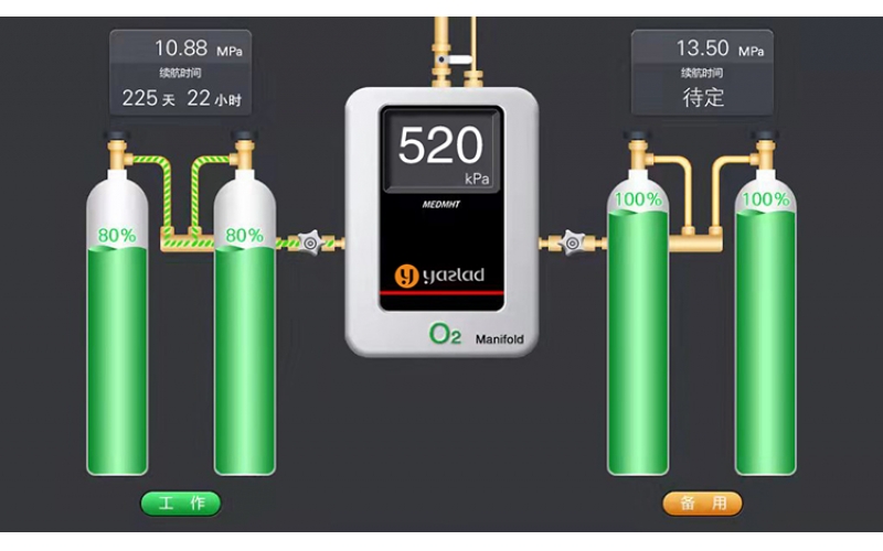 雅之雷德醫(yī)用氣體匯流排 全自動氧氣/氮?dú)?氦氣匯流排 氣瓶匯流排 多種氣體適用 停電不停氣 歡迎詢價