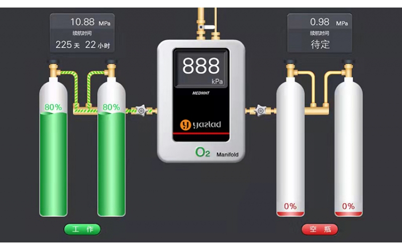 全自動養(yǎng)老院氮?dú)鈪R流排規(guī)格和型號 醫(yī)用氦氣匯流排 手術(shù)室氧氣匯流排 現(xiàn)貨 定制 報價 選型